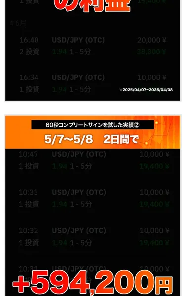 60秒コンプリートサインの口コミ調査