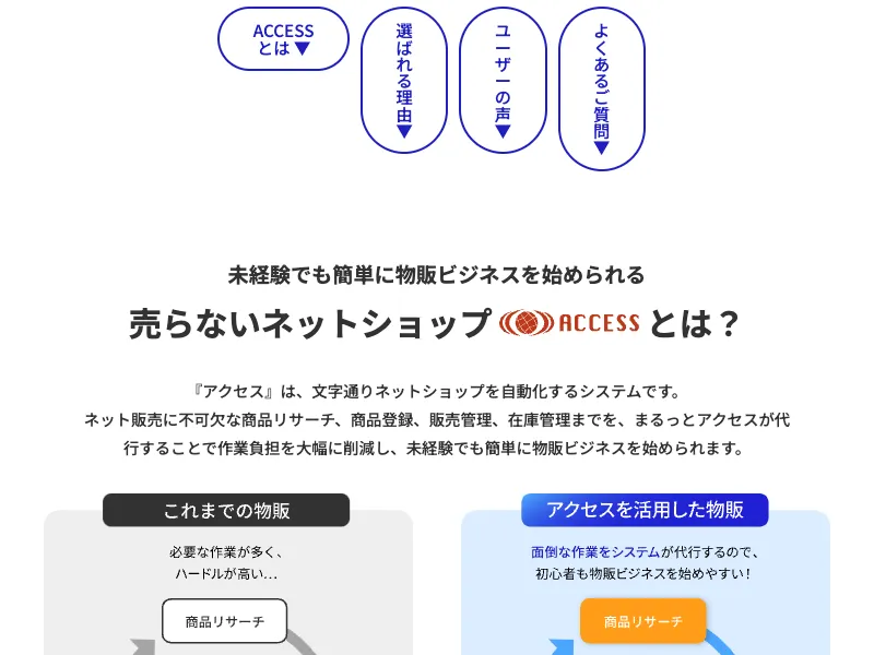 物販システムアクセスの広告ページ
