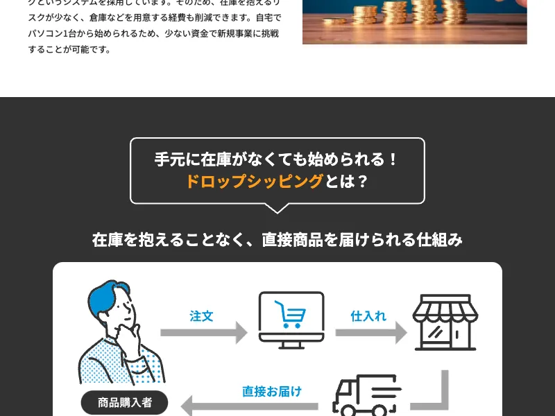 物販システムアクセスの仕組み説明