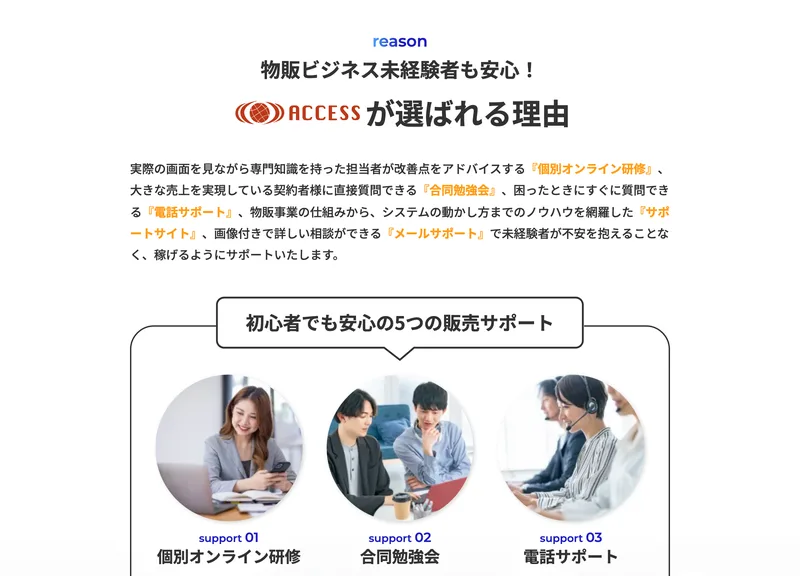 初心者でも安心と謳い、商品リサーチの自動化・在庫管理・電話サポートの3つの体制を紹介している