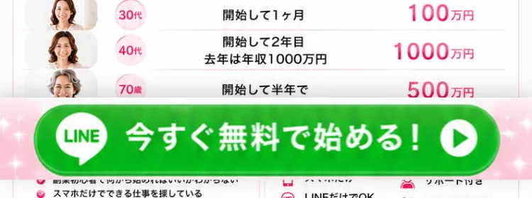 超穴場副業の広告に掲載されている「実際の収入例」。開始1ヶ月で100万円、2年目で年収1000万円という数字が並んでいる