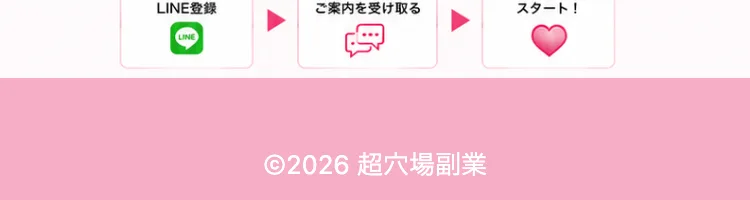 超穴場副業の広告下部にある「LINE登録→ご案内を受け取る→スタート」の3ステップと「©2026 超穴場副業」という表記