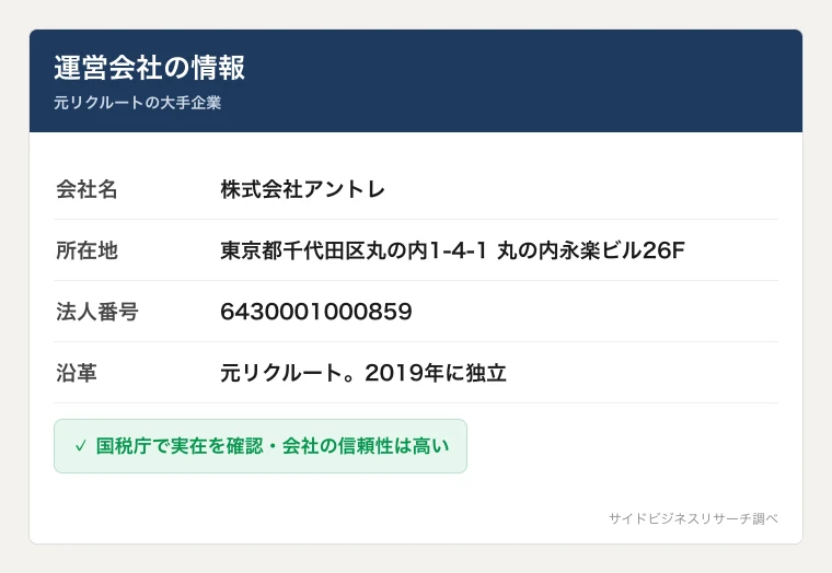 株式会社アントレの会社概要。法人番号、丸の内の所在地、元リクルートで2019年に独立したことを示したカード