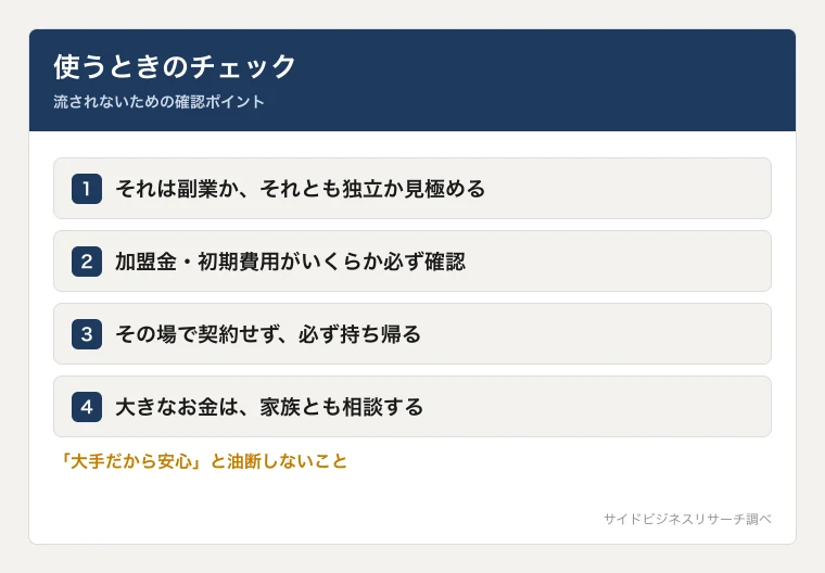 アントレを使うときのチェックポイント。副業か独立かを見極め、加盟金を確認し、その場で契約しないことを示した図