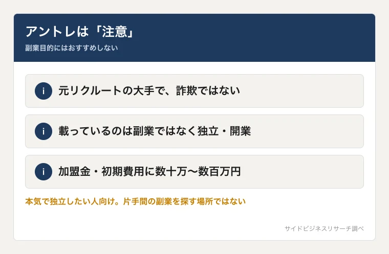 アントレは怪しい?副業に向くか評判と口コミを調査