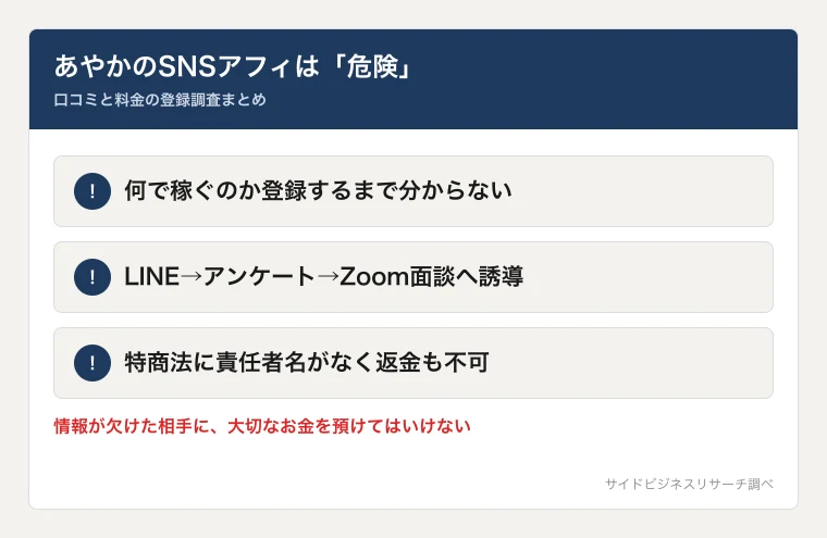 あやかのSNSアフィリエイトは怪しい？口コミと料金を登録調査