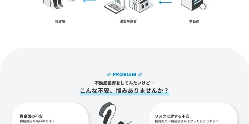 CAMELの広告ページ。「こんな不安、悩みありませんか?」と投資初心者の悩みを列挙している