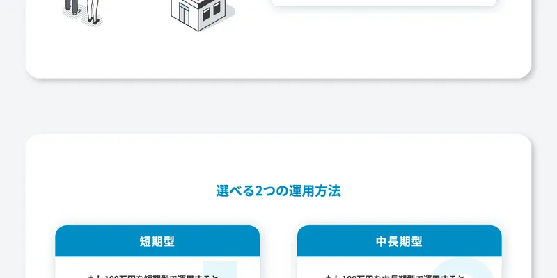 CAMELのお客様の声や実績について記載されているセクション