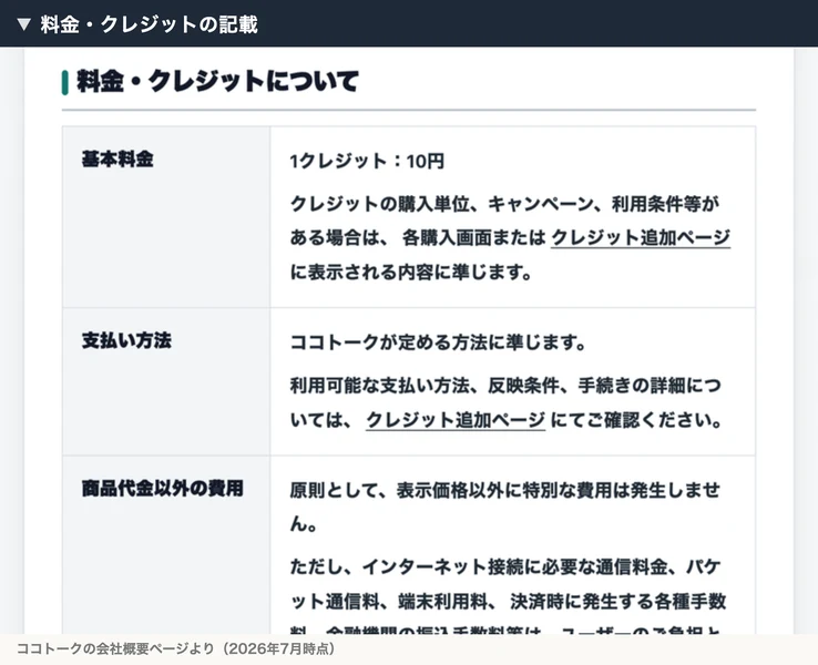 基本料金は1クレジット10円で、クレジットは購入すると書かれたココトークの料金説明