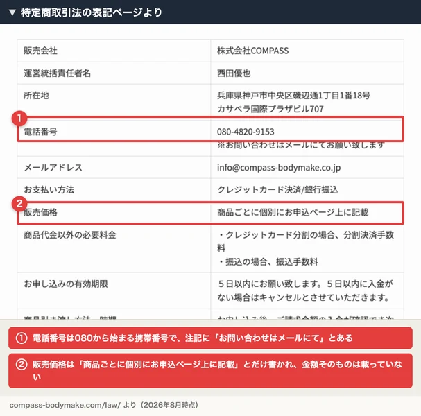 特定商取引法の表記ページ。電話番号は携帯番号で、販売価格は「商品ごとに個別にお申込ページ上に記載」とだけ書かれている