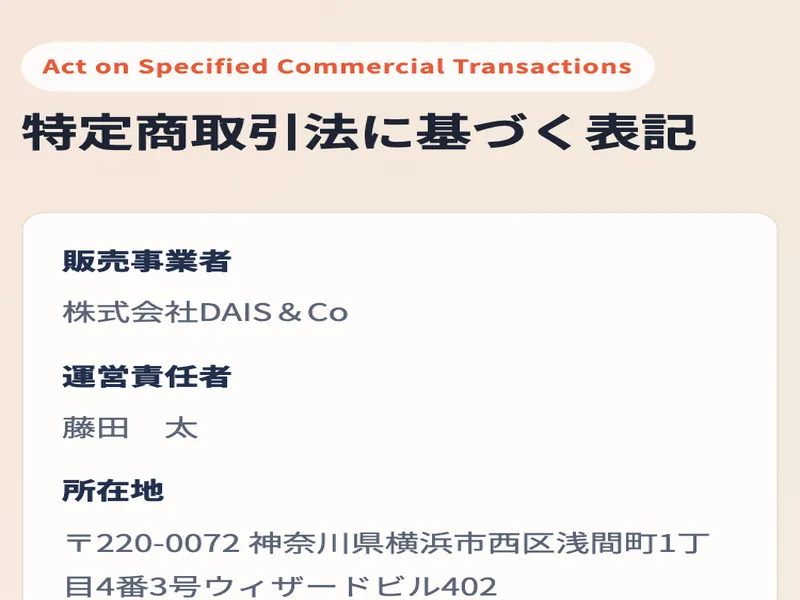 楽々ワークの特定商取引法に基づく表記。販売事業者「株式会社DAIS＆Co」、運営責任者「藤田 太」、所在地が横浜市西区と記載されている