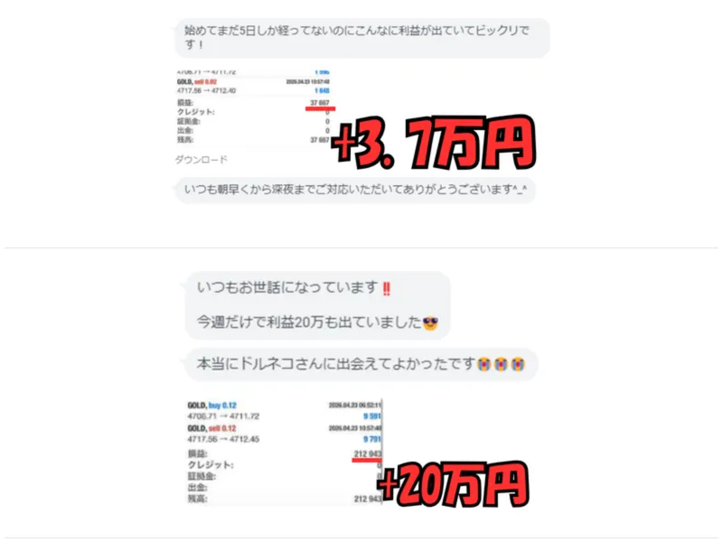 ドルねこの広告で利用者の実績として表示されているスクショ。+3.7万円、+20万円の数字が並んでいる