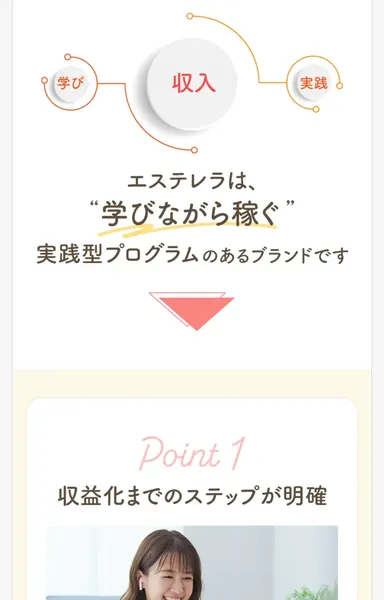 エステレラの広告ページ。「Point 1 収益化までのステップが明確」と書かれている