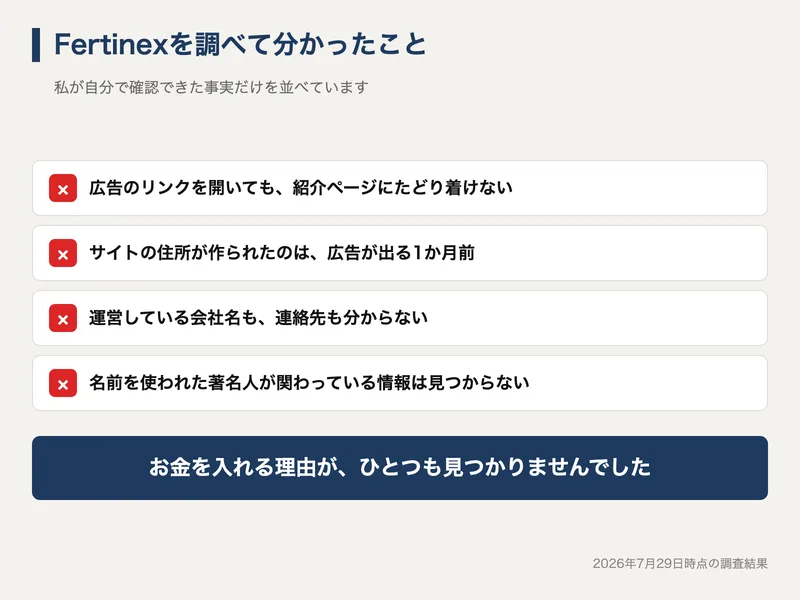 Fertinexの調査まとめ。広告リンクから紹介ページに到達できない、サイトの住所は広告の1か月前に作られた、運営会社も連絡先も不明、著名人が関わっている情報はない