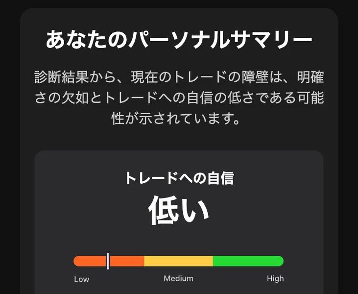 あなたのパーソナルサマリーという見出しの下に、診断結果から現在のトレードの障壁は明確さの欠如とトレードへの自信の低さである可能性が示されていますと書かれ、トレードへの自信は低いと表示されている