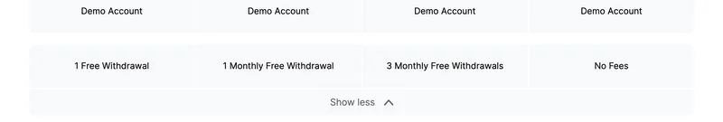 FxVergeの口座タイプごとの特典一覧。BASICは1 Free Withdrawal、GOLDは1 Monthly Free Withdrawal、PLATINUMは3 Monthly Free Withdrawals、VIPはNo Feesと表示されている