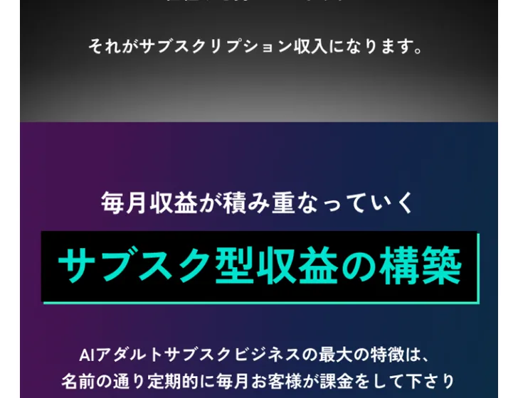 「毎月収益が積み重なっていくサブスク型収益の構築」という見出しの広告画像。名前の通り毎月お客様が課金する仕組みだと説明されている
