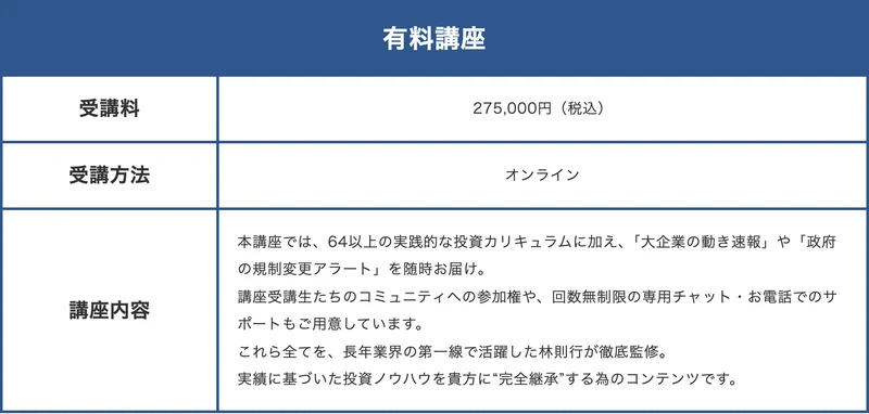 投資部の入学案内ページの有料講座の表。受講料275,000円(税込)、受講方法オンライン、講座内容として64以上の投資カリキュラムや回数無制限の専用チャット・電話サポートが書かれ、「実績に基づいた投資ノウハウを貴方に完全継承する為のコンテンツです」と記載されている