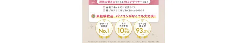 career.weruby.jpの広告に表示されていた「サポート満足度No.1」「累計視聴者数10万人突破」「イベント満足度93.3%」という3つのバッジと出典の注釈