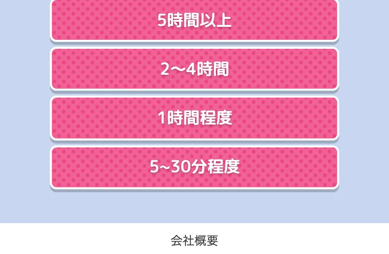 診断の質問画面。スマホでの作業時間を尋ねる選択肢が並んでいる