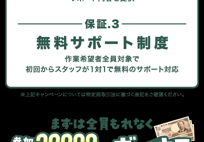 「無料サポート制度」「まずは全員もれなく参加特典30,000円ボーナス」と書かれた広告