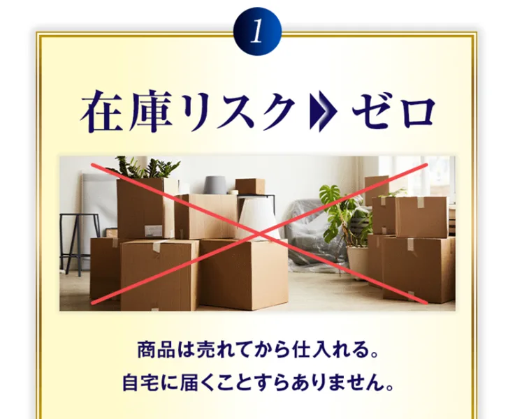 在庫リスクゼロ、商品は売れてから仕入れるので自宅に届くことすらないと説明する広告画面