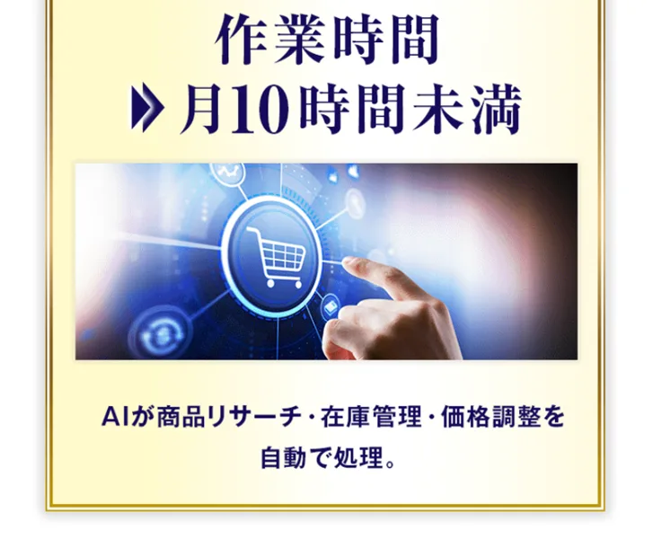 作業時間は月10時間未満、AIが商品リサーチと在庫管理と価格調整を自動で処理すると書かれた広告画面