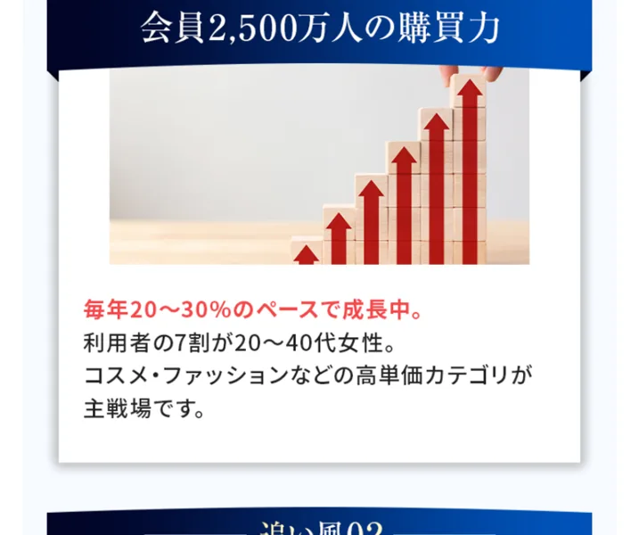 会員2500万人の購買力など3つの追い風が吹いているとQoo10市場をアピールする広告画面