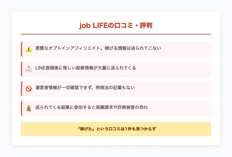 job LIFEの口コミ・評判まとめ。「悪質なオプトインアフィリエイト」「怪しい副業情報が大量に送られてくる」「運営者情報が確認できない」「高額請求や詐欺被害の恐れ」。稼げたという口コミはゼロ