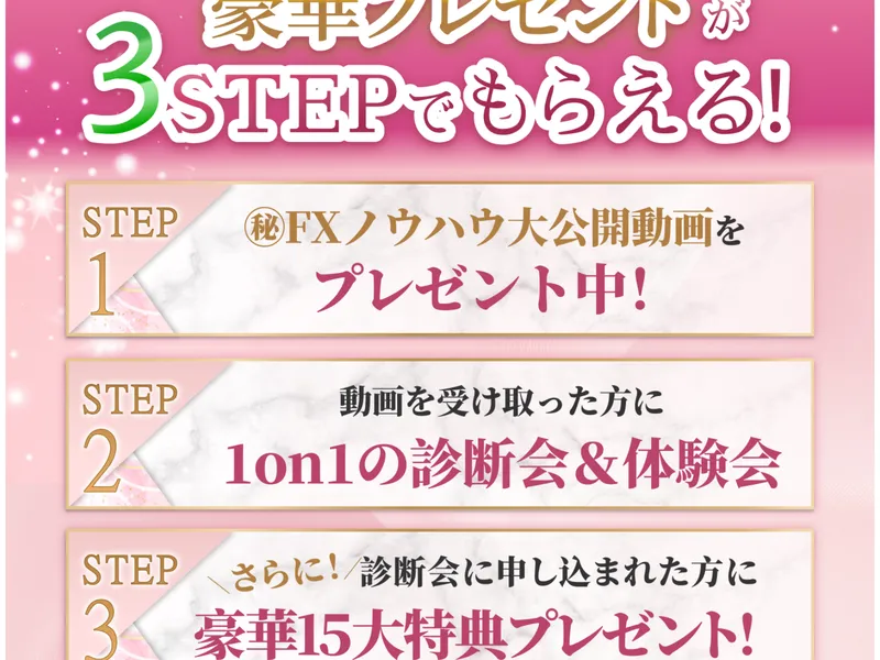 かずほ流FXの広告ページ。「豪華プレゼントが3STEPでもらえる!」STEP1:㊙FXノウハウ大公開動画、STEP2:1on1の診断会&体験会、STEP3:豪華15大特典プレゼントと記載