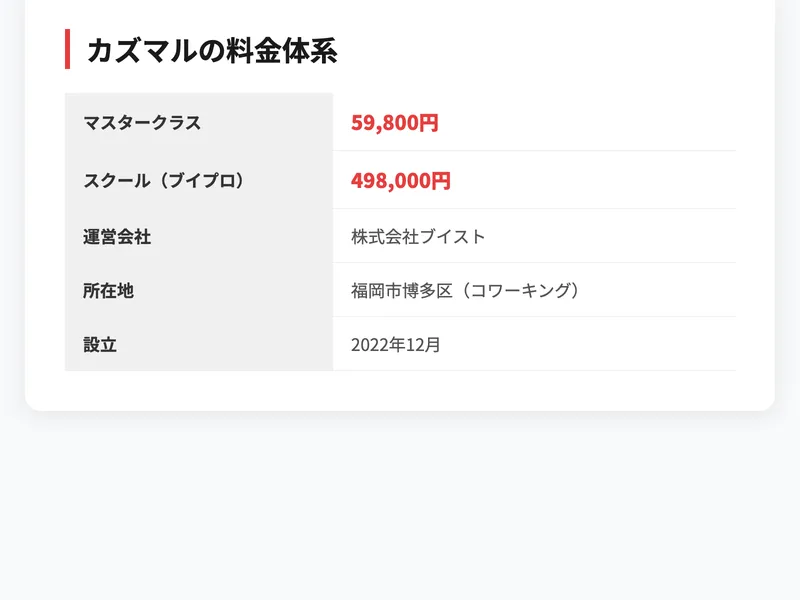 カズマルの料金体系