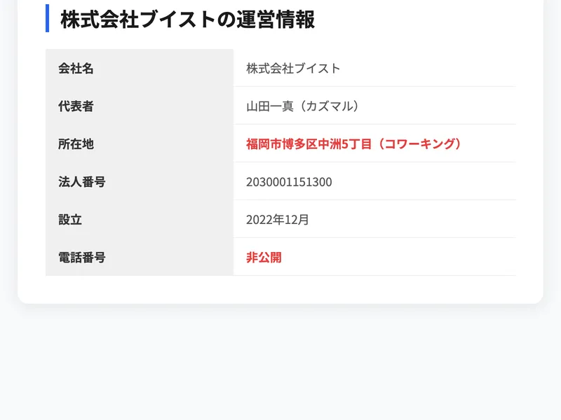 株式会社ブイストの運営情報
