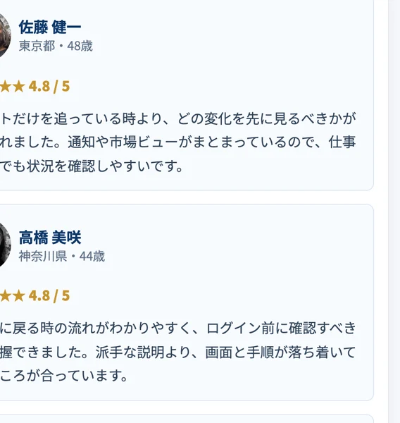 クラチェーンAIの口コミページ。佐藤健一さん48歳と高橋美咲さん44歳のレビューが並ぶが、別人なのに評価がどちらも同じ4.8/5になっている