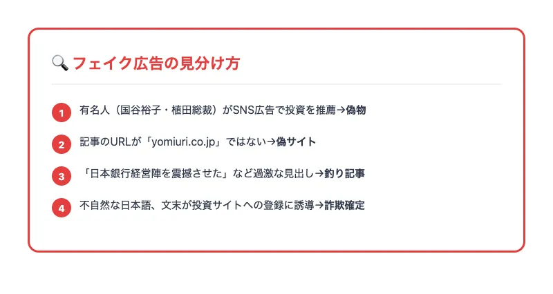 フェイク広告の見分け方。有名人がSNS広告で投資を推薦→偽物、URLがyomiuri.co.jpではない→偽サイト、過激な見出し→釣り記事、文末が投資サイトへ誘導→詐欺確定