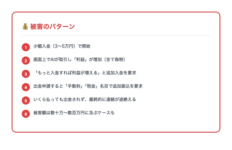 クラチェーンAIの被害パターン。少額入金→画面上で利益が増加→追加入金を要求→出金申請→手数料・税金名目で追加振込要求→連絡途絶