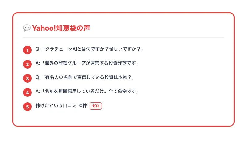 Yahoo!知恵袋でクラチェーンAIについて質問と回答。海外詐欺グループの投資詐欺、金融庁未登録と警告されている