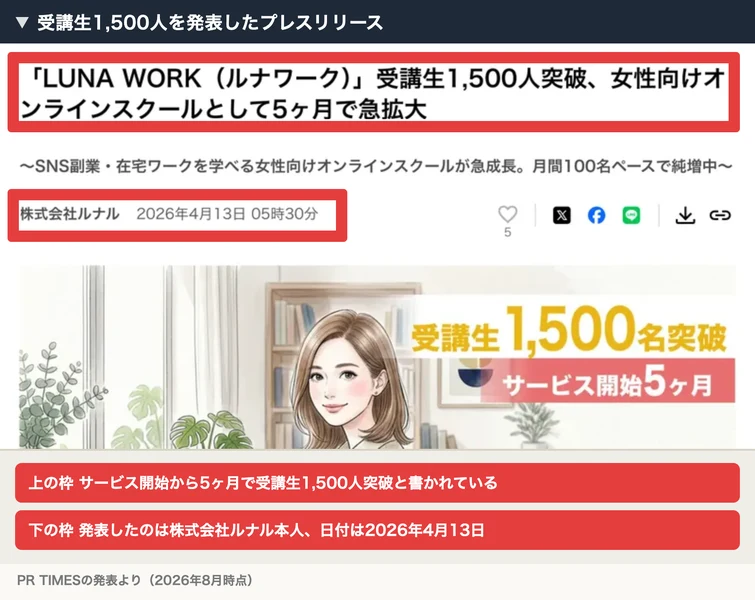 PR TIMESに掲載された株式会社ルナルの発表。サービス開始から5ヶ月で受講生1,500人を突破したと記載されている