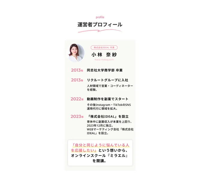ミラエルの運営者プロフィール。株式会社IDEAL代表の小林奈紗、2013年同志社大学商学部卒業、リクルートグループを経て2022年に動画制作を副業で開始、2023年に株式会社IDEALを設立と記載