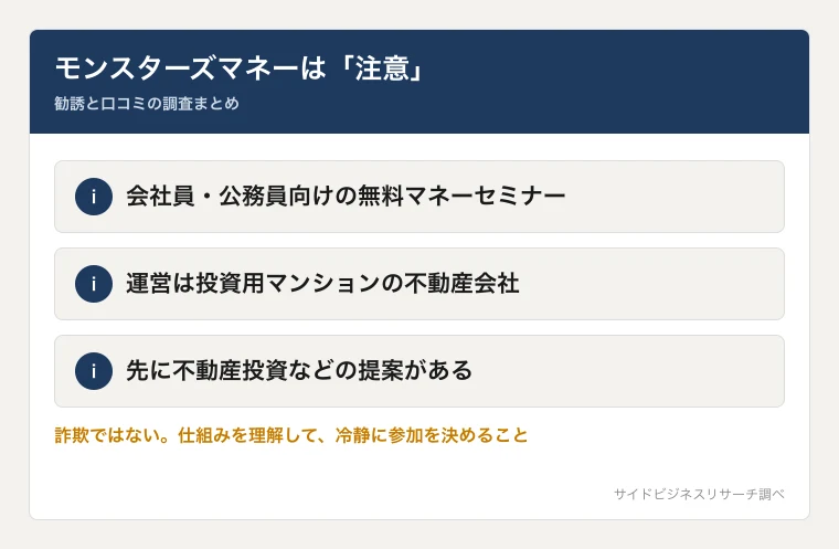 モンスターズマネーのセミナーは怪しい?勧誘と口コミを調査