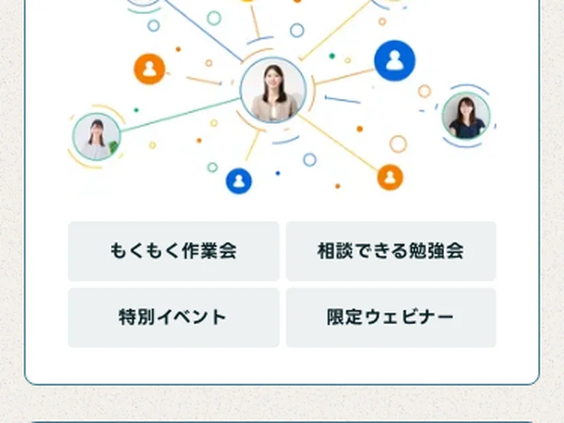 ミスアカデミーのコミュニティ活動(もくもく作業会・勉強会・イベント等)