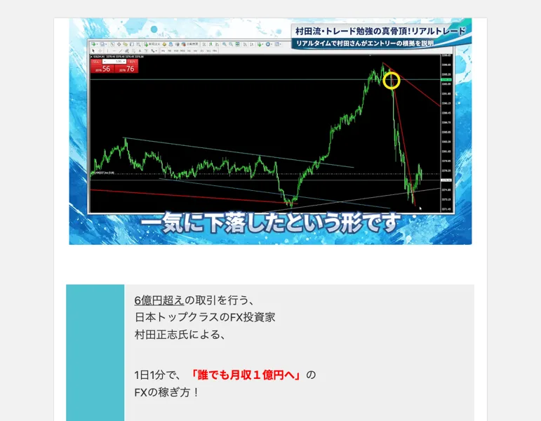 魔法のラインを一本引いて利益を出したとされるチャート画像