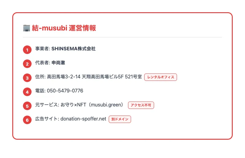 結-musubiの特定商取引法に基づく表記。プラットフォーム運営事業者Exceed、代表者名Naoko Murakami、所在地シンガポール