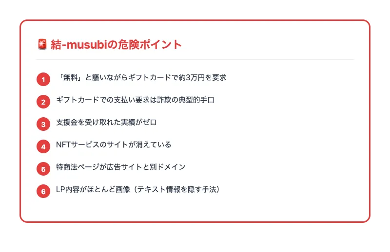 結-musubiのマイページで「正式受領者登録」「本日のお支払いはこちらから」と表示。メニューにはLINEサポート、チャットボックス、応援メッセージ、プラットフォームのボタン