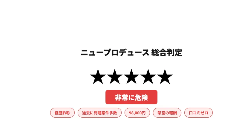 ニュープロデュース総合判定は非常に危険。経歴詐称・過去に問題案件多数・98,000円・架空報酬・口コミゼロ