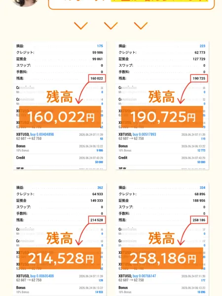秘密の投資法の残高スクリーンショット。16万円から54万円まで増えたと表示され、クレジット50000やボーナスの文字も見える