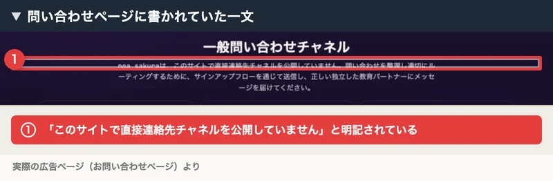 問い合わせページに「このサイトで直接連絡先チャネルを公開していません」と書かれた説明