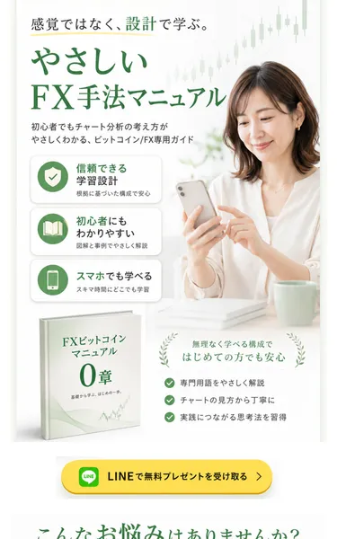 やさしいFX手法マニュアルの広告ページ。「感覚ではなく、設計で学ぶ」と書かれている