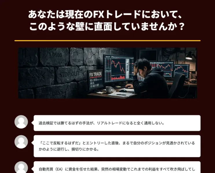 世界一ズルいトレード方法の広告ページ。「あなたは現在のFXトレードにおいて、このような壁に直面していませんか?」と問いかけ、過去検証では勝てる手法がリアルトレードで通用しないといった悩みが並ぶ