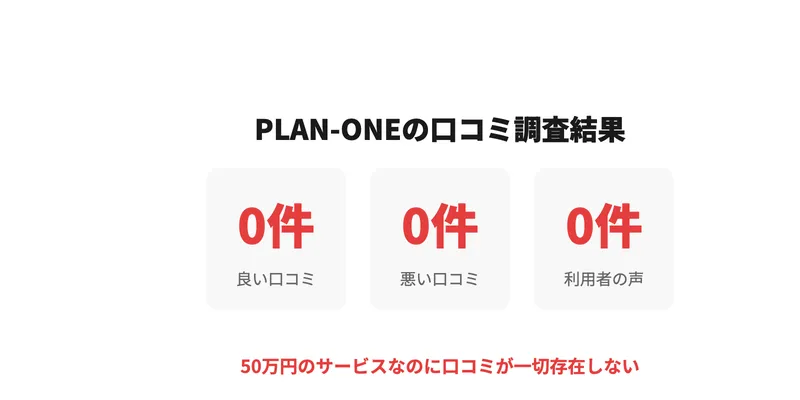 PLAN-ONEの口コミ調査結果。良い口コミ0件、悪い口コミ0件、利用者の声0件
