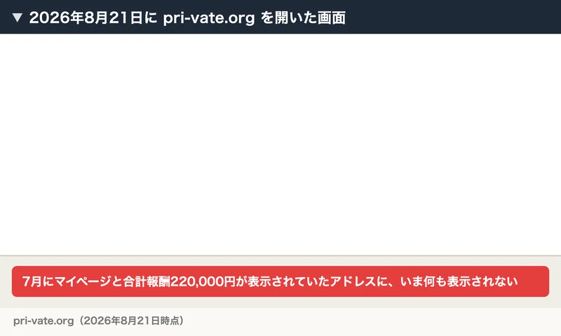 2026年8月21日にpri-vate.orgを開いた画面。7月にマイページと合計報酬220,000円が表示されていたアドレスに、いま何も表示されていない